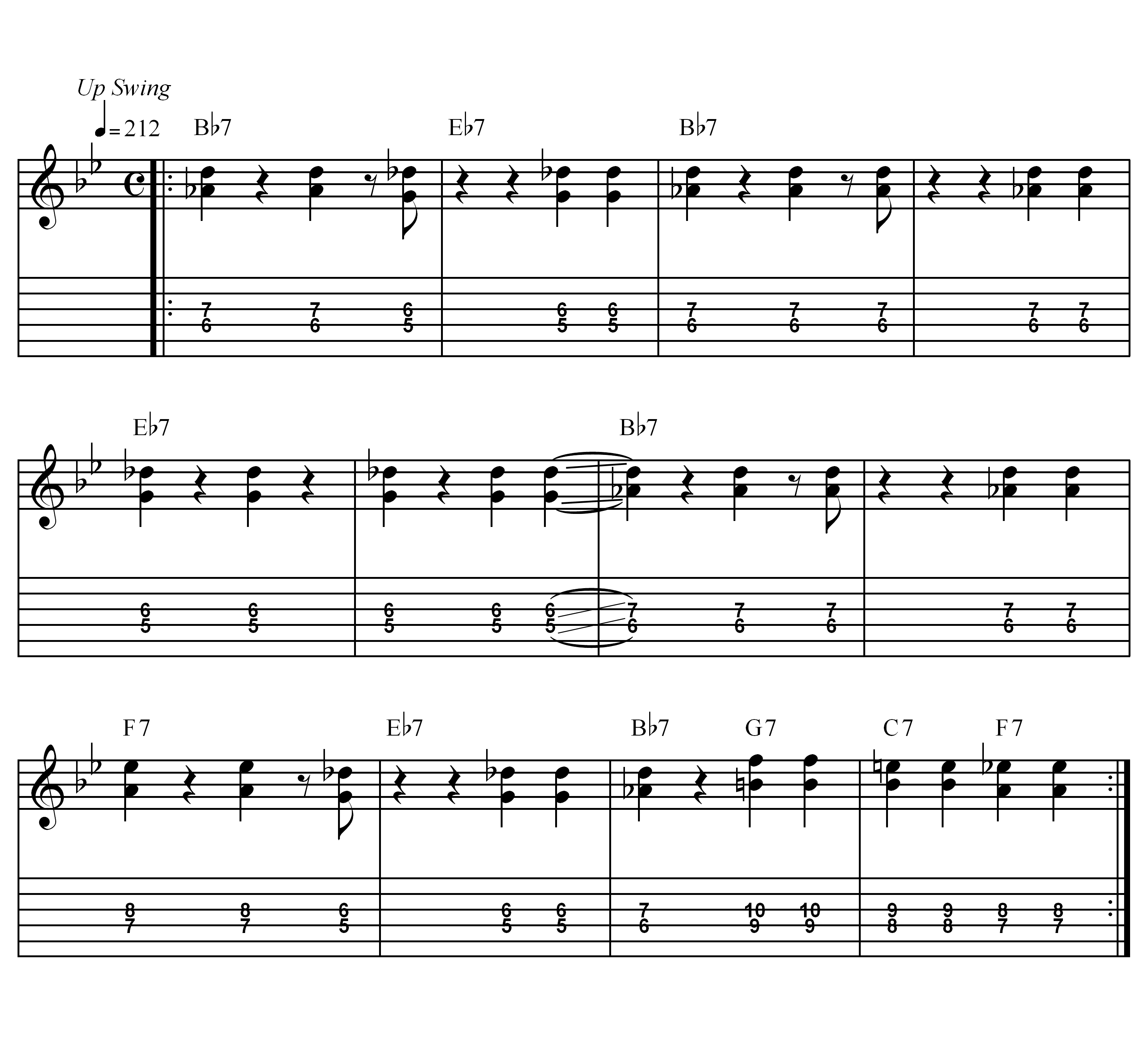 spartito Robben Ford