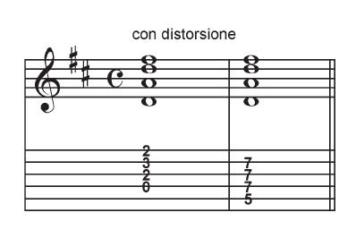 esempio4