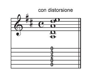 esempio5