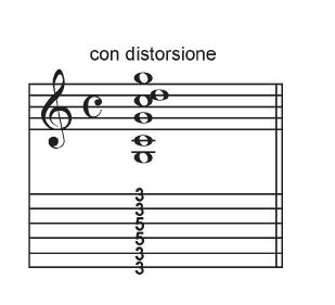 esempio6