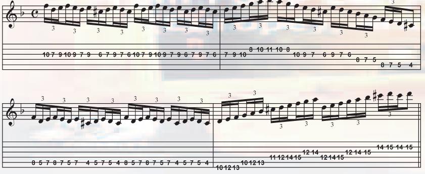 instrumental_istitution